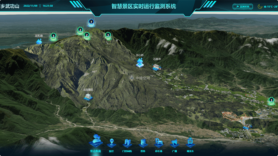 察哈尔右翼中倾斜摄影技术在旅游规划中的应用？